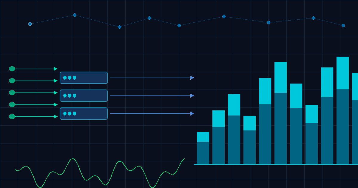 昔作った負荷テストツール「go-load」をリファクタリングして公開した
