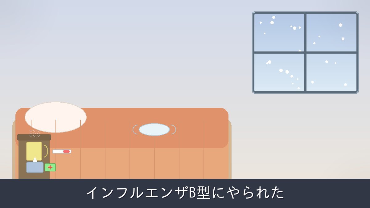 インフルエンザB型にやられた